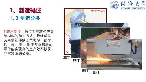 入门智能制造 